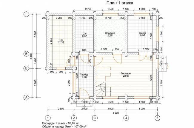 Проект ОБД-122