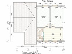 Проект ОБД-122